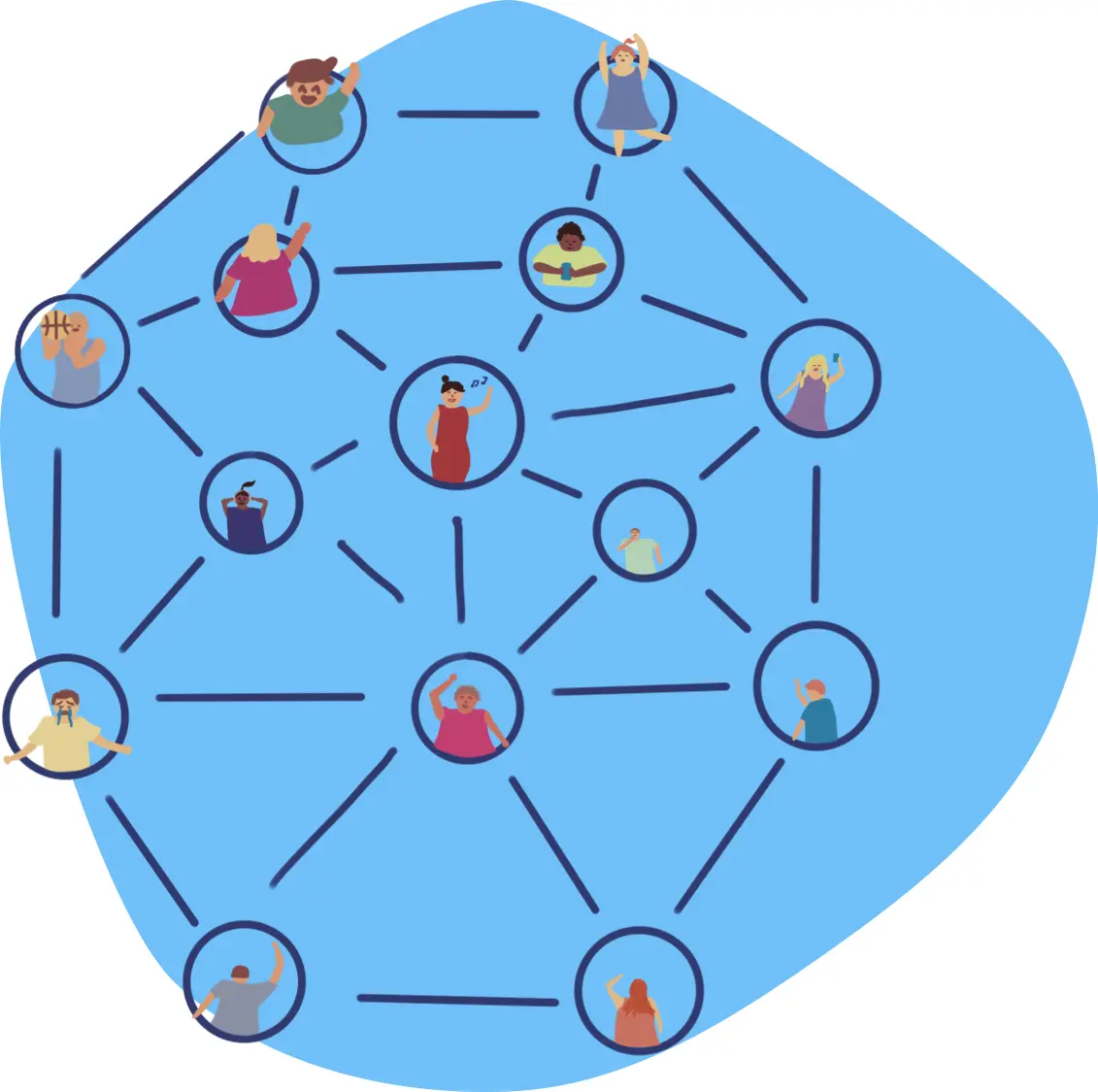 Illustration eines Netzwerks von verbundenen Personenkreisen, die eine Gemeinschaft oder soziale Verbindungen darstellen.
